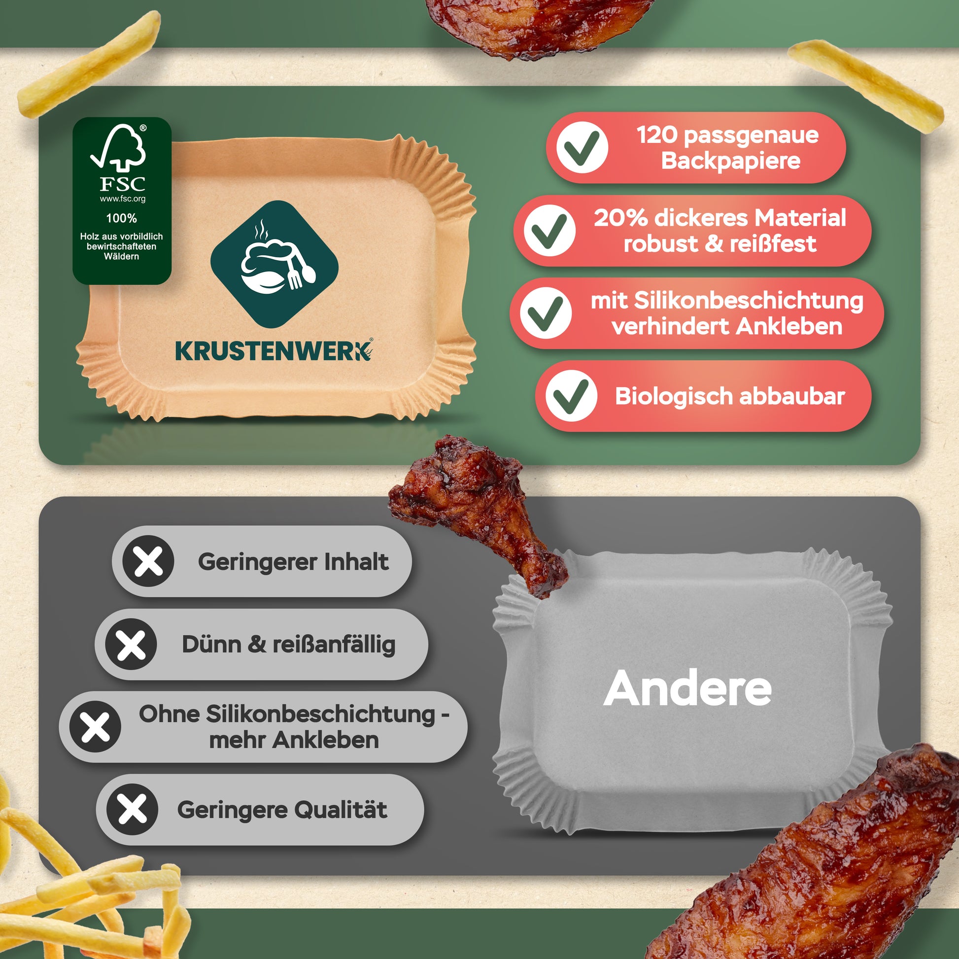 backpapier in airfryer
backpapier in der heißluftfritteuse
darf backpapier in den airfryer
